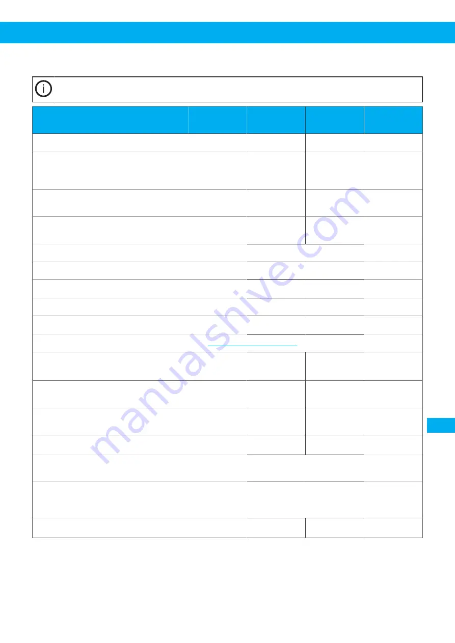 Nederman 40103102 User Manual Download Page 285