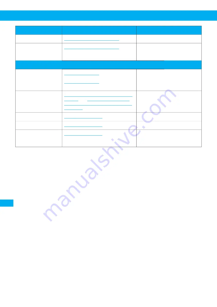 Nederman 40103102 User Manual Download Page 288