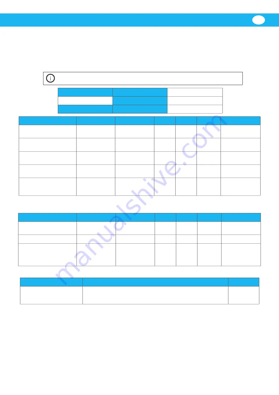 Nederman 418A User Manual Download Page 151