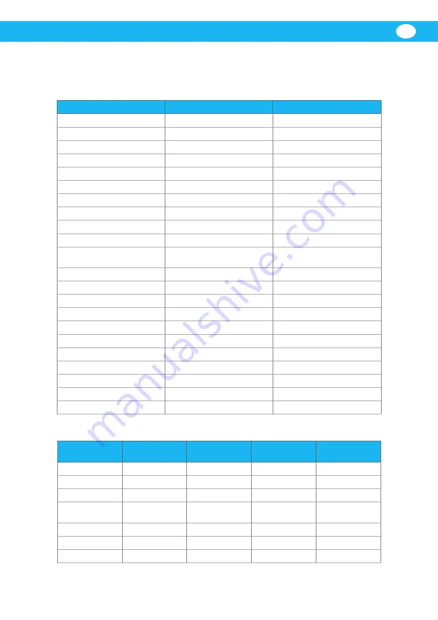 Nederman 418A User Manual Download Page 157