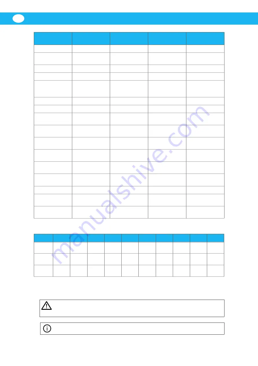 Nederman 418A User Manual Download Page 158