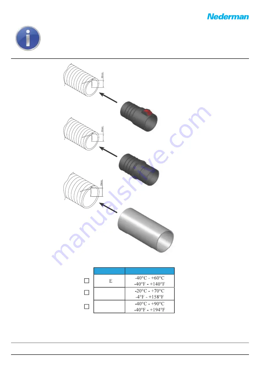 Nederman 42411501 Instruction Manual Download Page 22