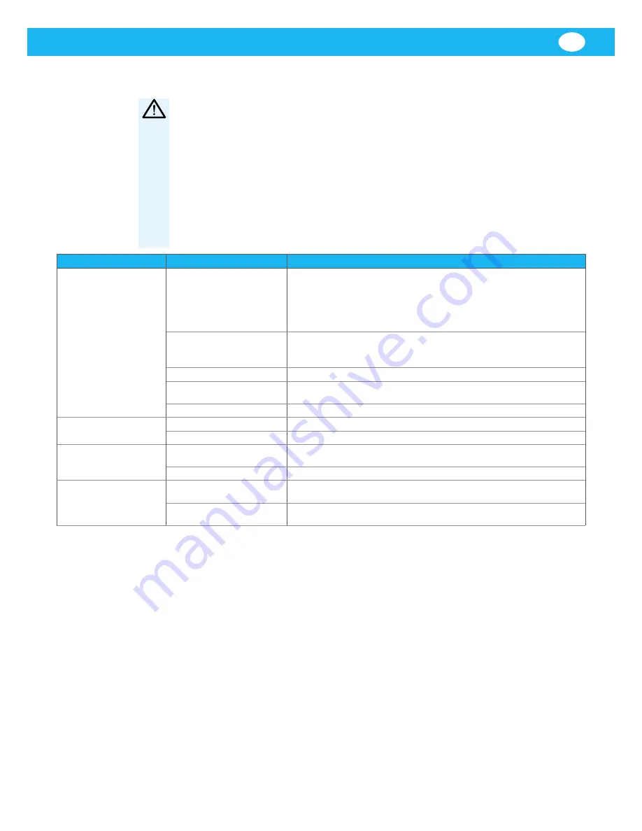 Nederman A EX 2GD Instruction Manual And Users Manual Download Page 23