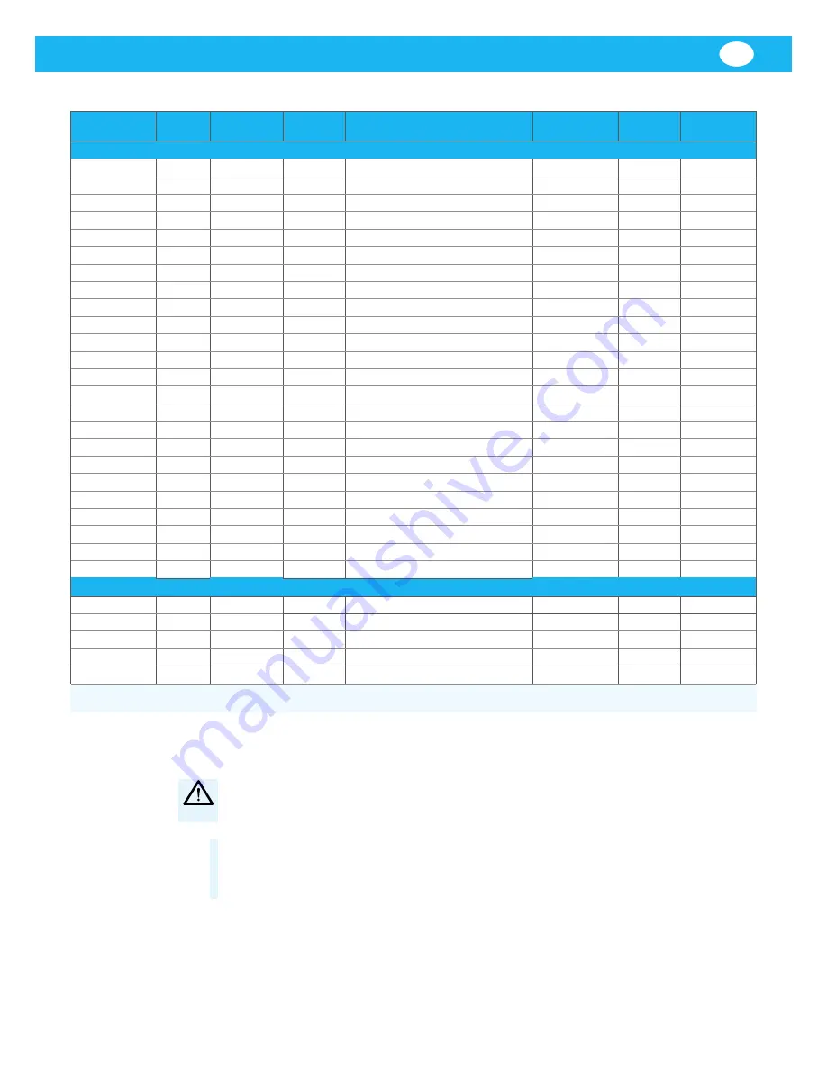 Nederman A EX 2GD Instruction Manual And Users Manual Download Page 29