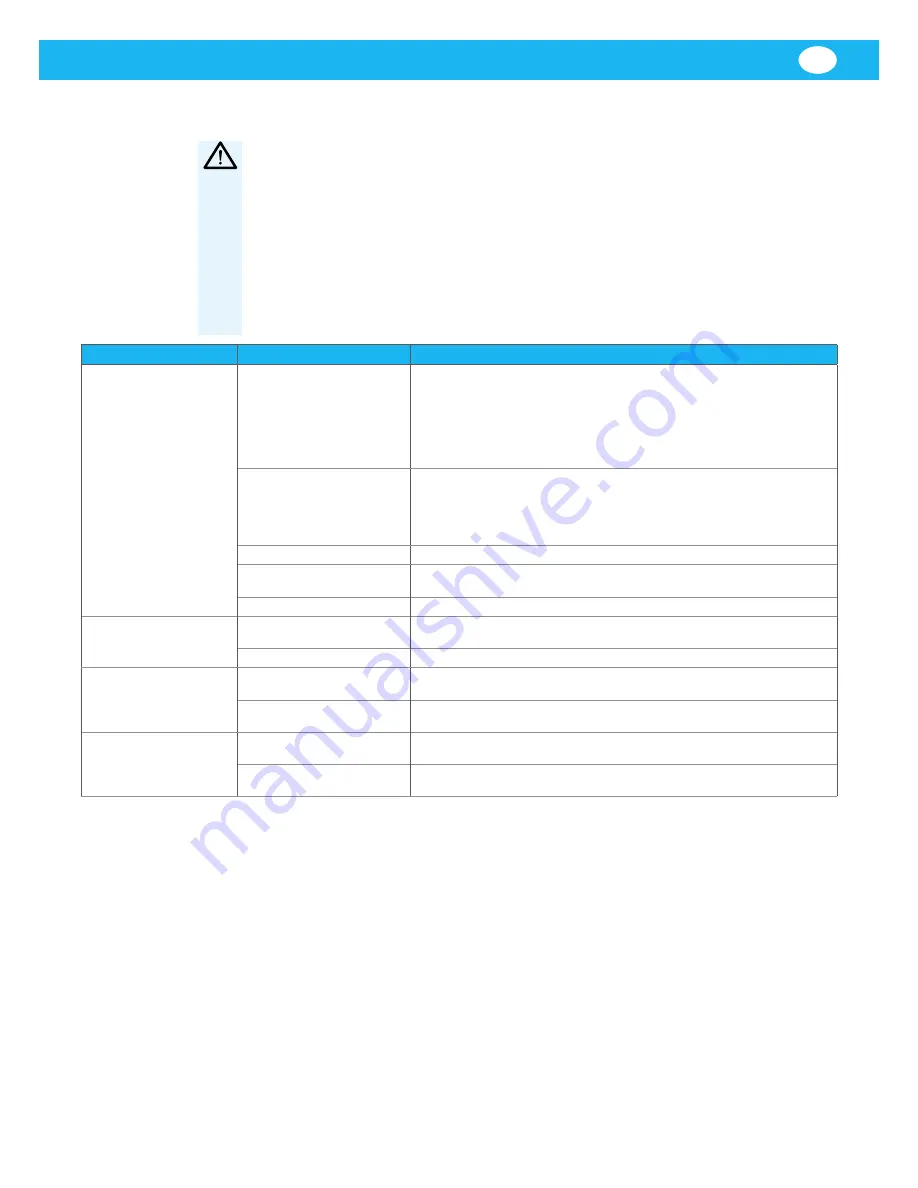 Nederman A EX 2GD Instruction Manual And Users Manual Download Page 83