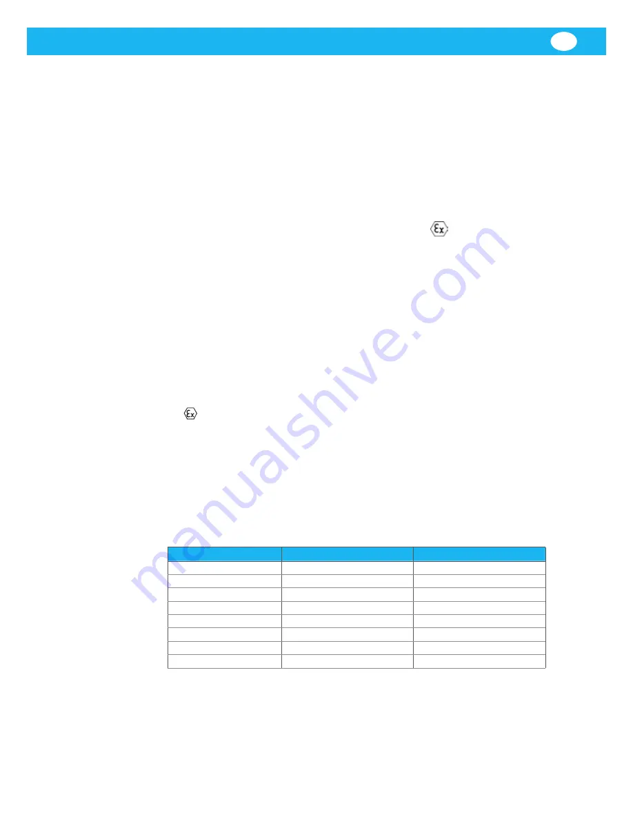 Nederman A EX 2GD Instruction Manual And Users Manual Download Page 87