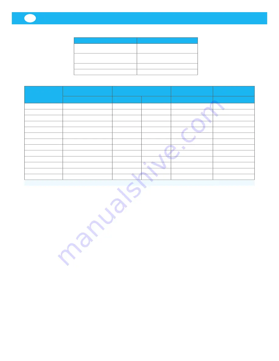 Nederman A EX 2GD Instruction Manual And Users Manual Download Page 88