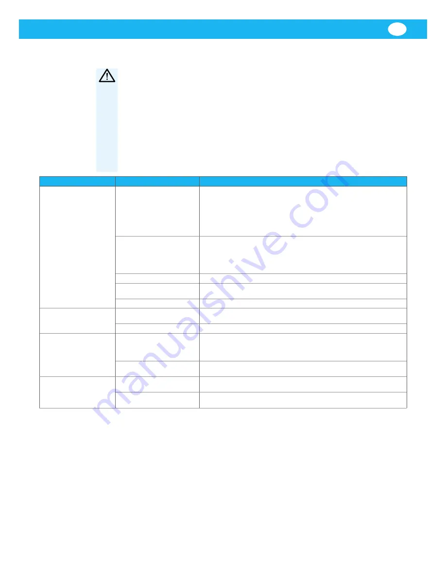 Nederman A EX 2GD Instruction Manual And Users Manual Download Page 107