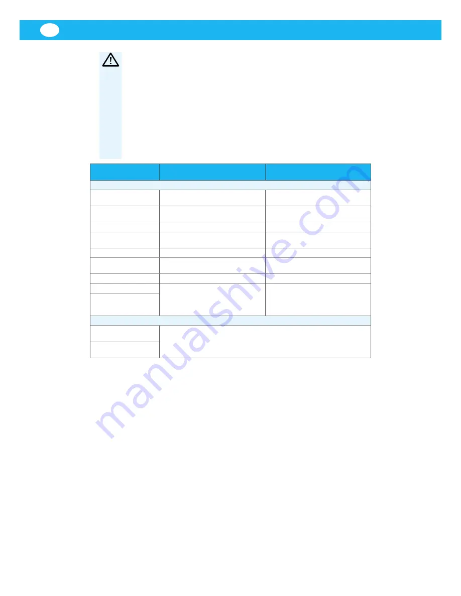 Nederman A EX 2GD Instruction Manual And Users Manual Download Page 118