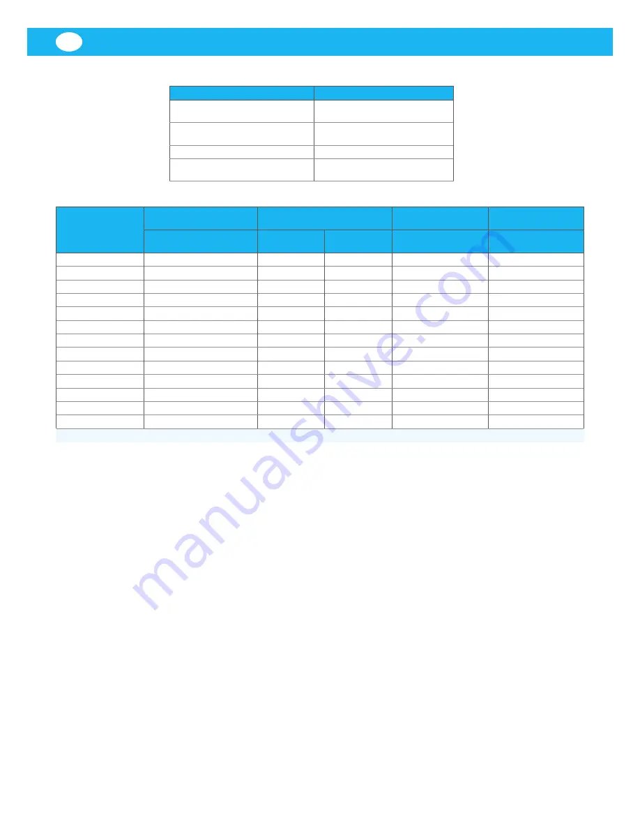 Nederman A EX 2GD Instruction Manual And Users Manual Download Page 148