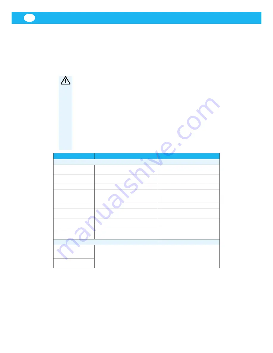 Nederman A EX 2GD Instruction Manual And Users Manual Download Page 154