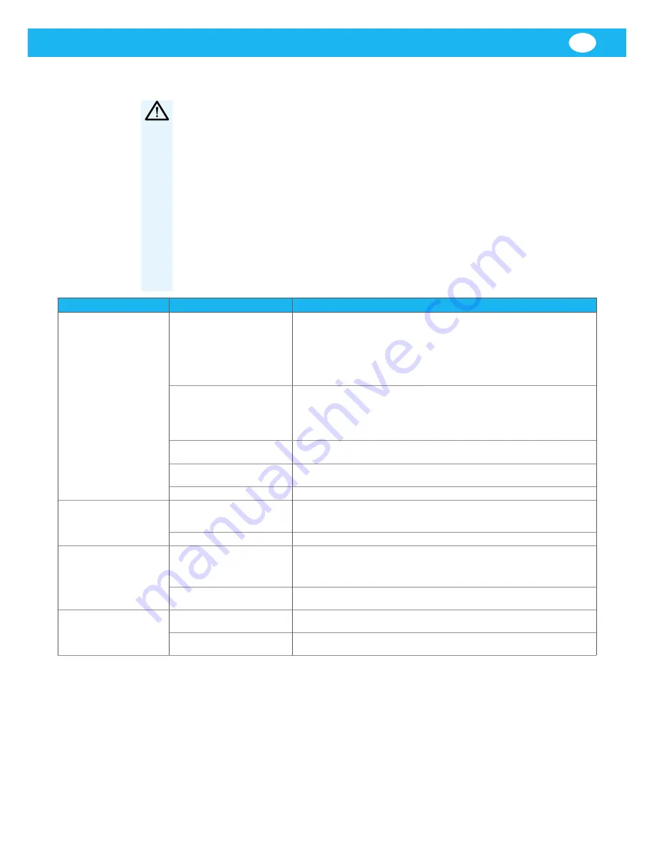 Nederman A EX 2GD Instruction Manual And Users Manual Download Page 155