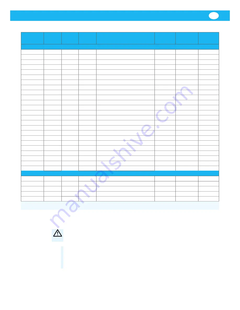 Nederman A EX 2GD Instruction Manual And Users Manual Download Page 161