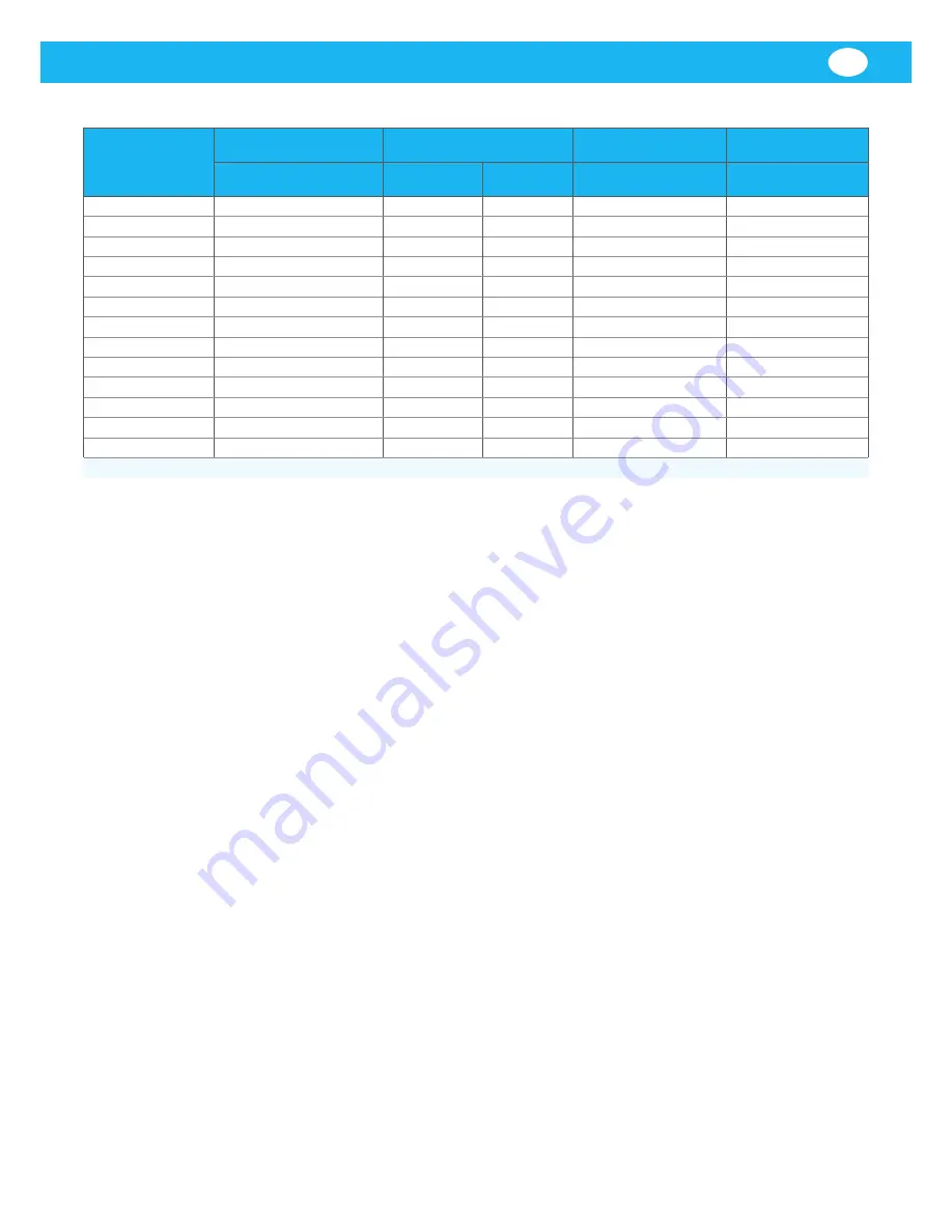 Nederman A EX 2GD Instruction Manual And Users Manual Download Page 173