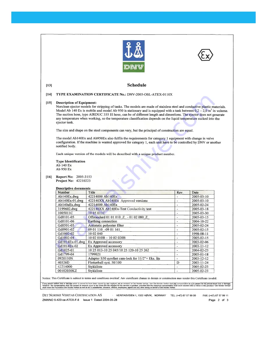 Nederman A EX 2GD Instruction Manual And Users Manual Download Page 208