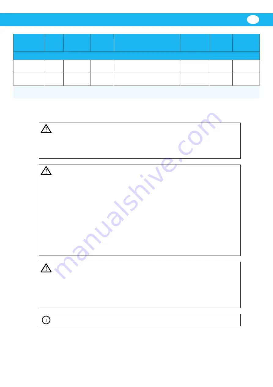 Nederman A Instruction Manual Download Page 167