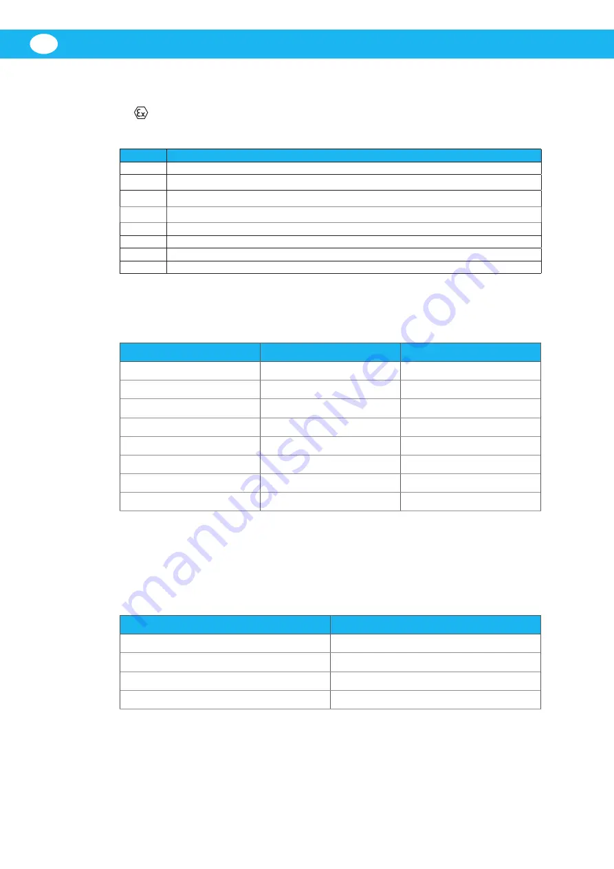 Nederman A Instruction Manual Download Page 182