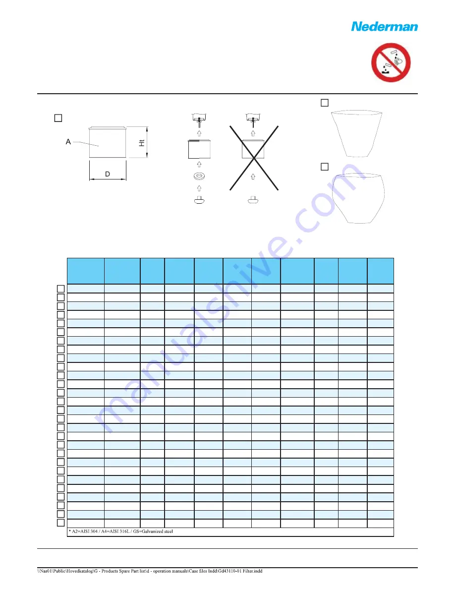 Nederman Ab116 - NE52, S50 Original Instruction Download Page 22