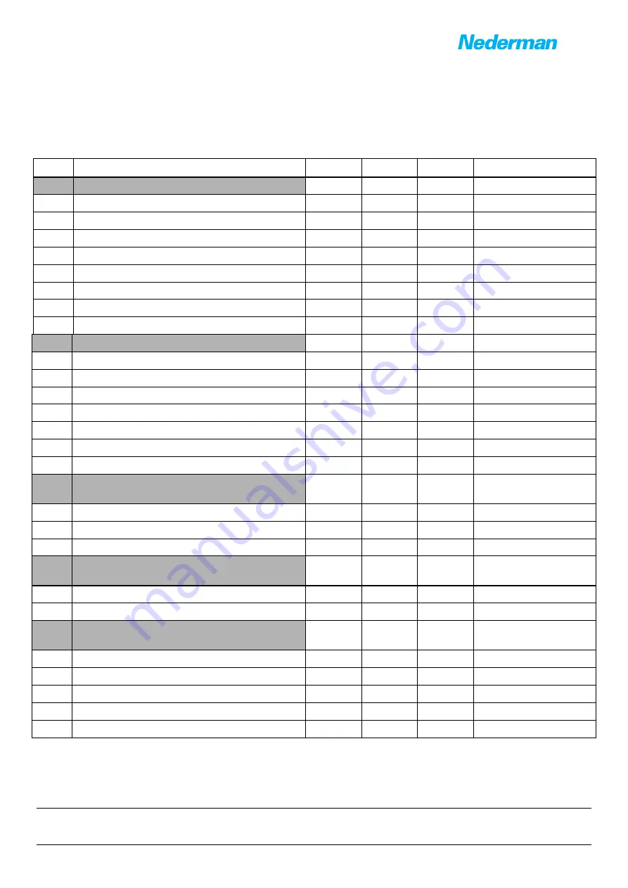 Nederman Bb216 - NEL3R Instruction Manual Download Page 10