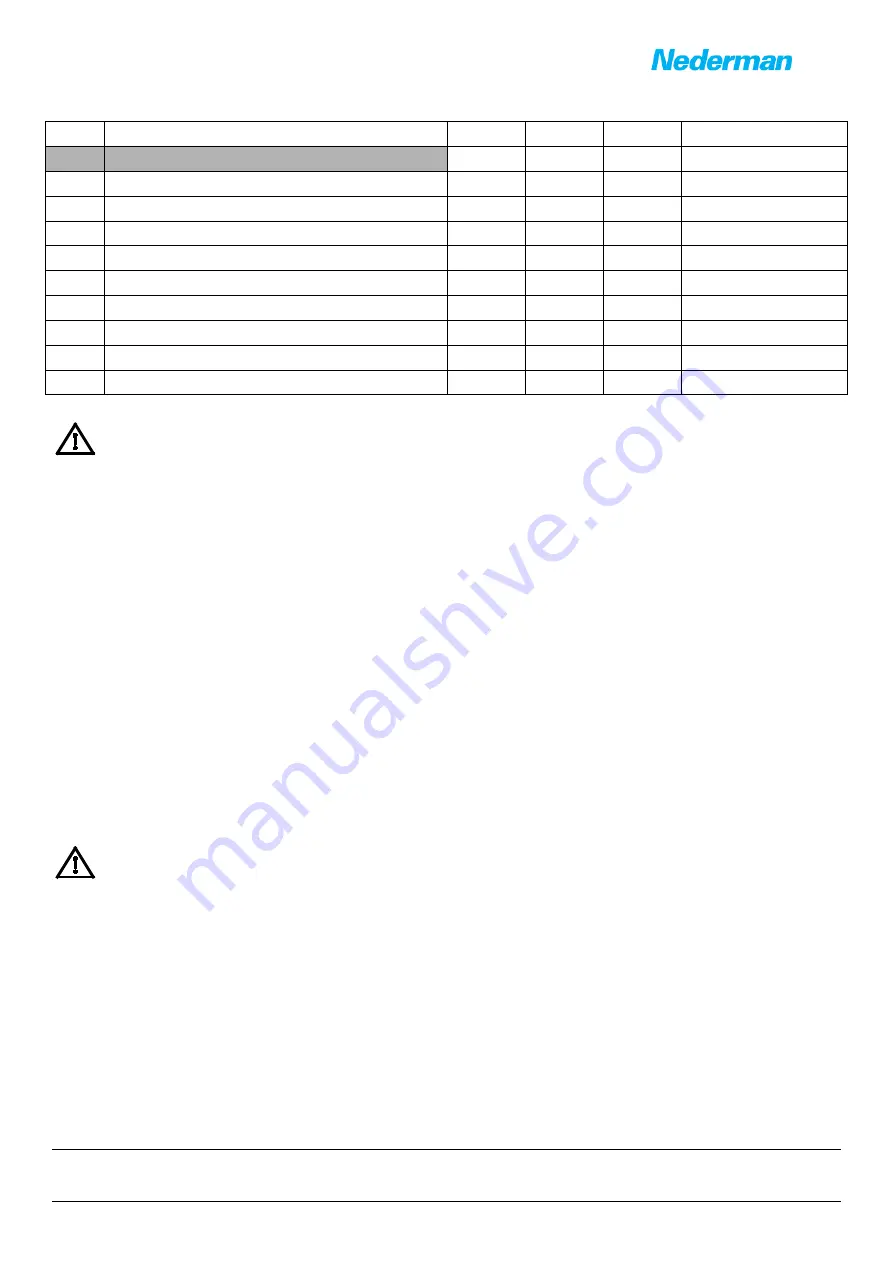 Nederman Bb216 - NEL3R Instruction Manual Download Page 11