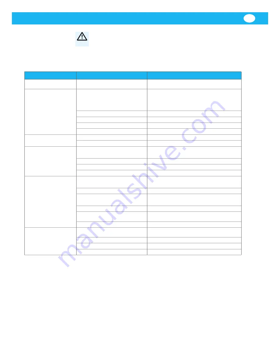 Nederman E-PAK 150 DX Instruction Manual Download Page 539