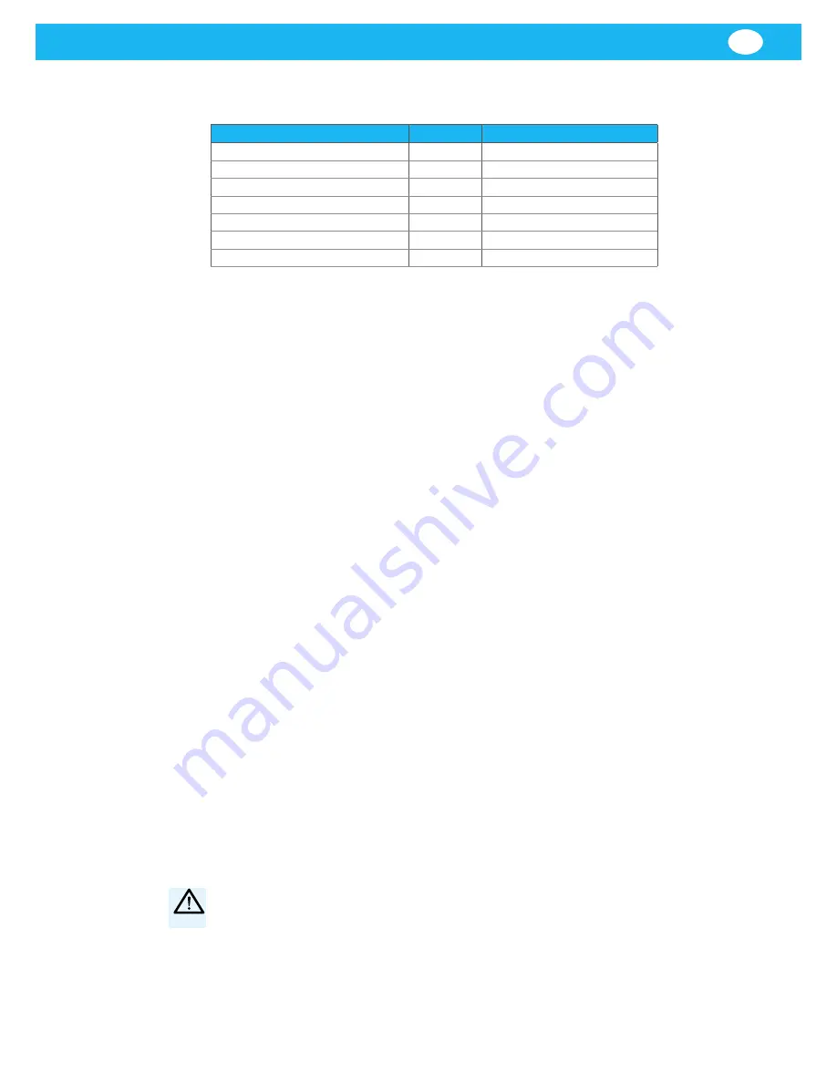 Nederman FlexPAK 1000 DX User Manual Download Page 225