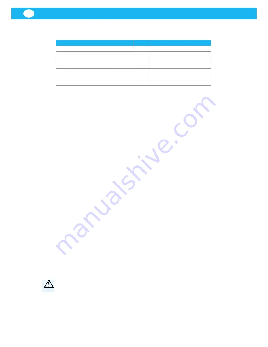 Nederman FlexPAK 1000 DX User Manual Download Page 258