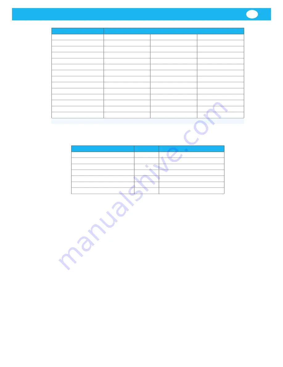 Nederman FlexPAK 1000 DX User Manual Download Page 355