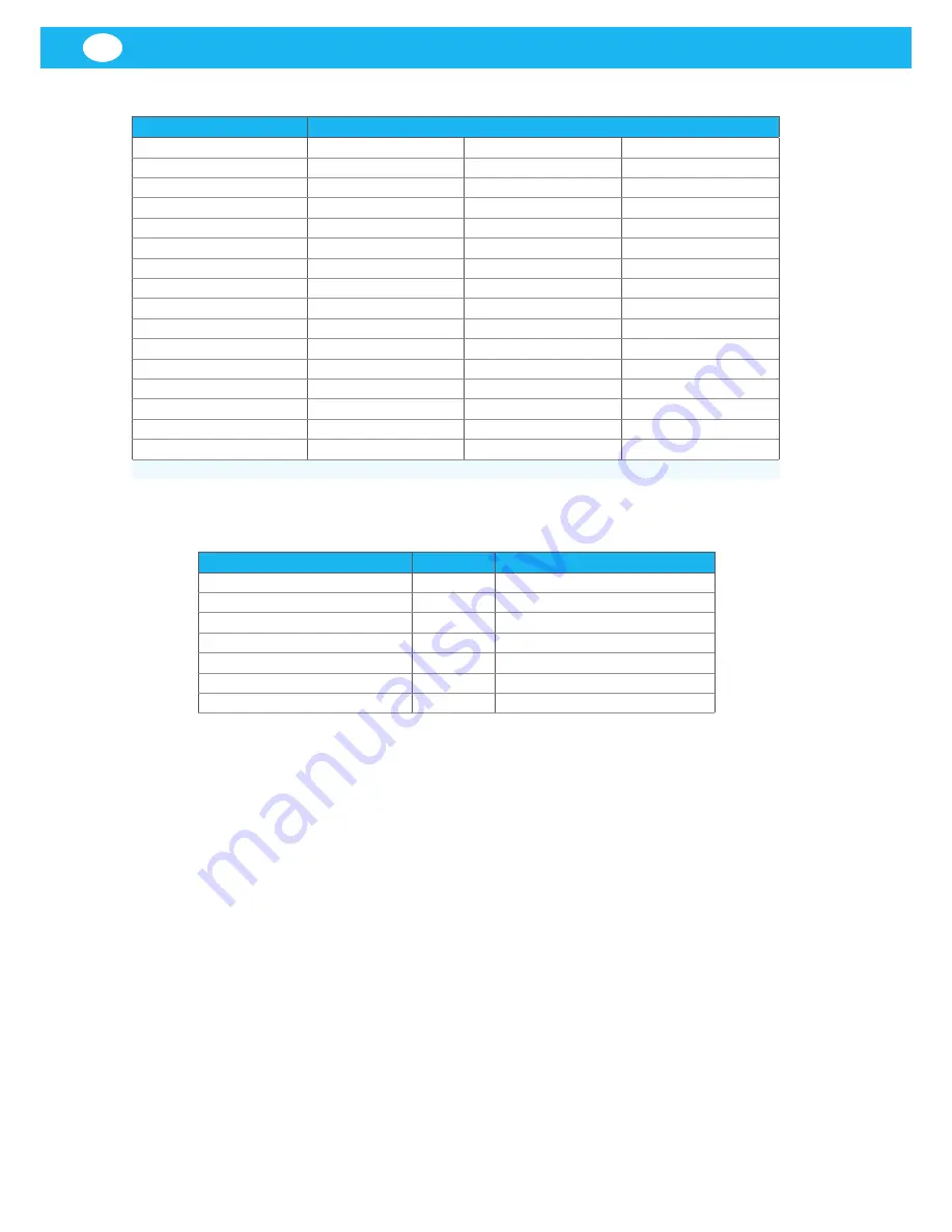 Nederman FlexPAK 1000 DX User Manual Download Page 488