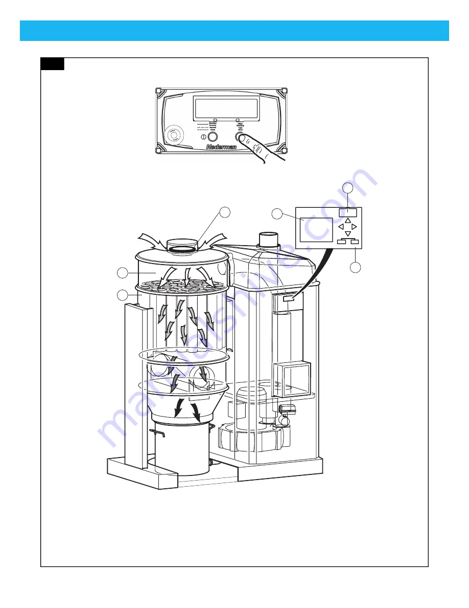 Nederman FlexPAK 1000 Installation And Service Manual Download Page 7