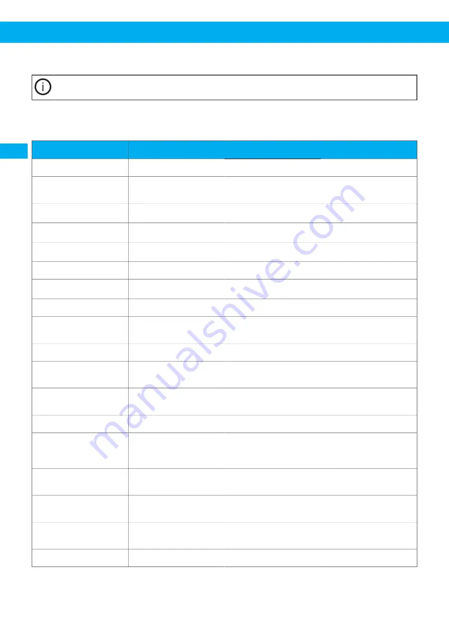 Nederman FlexPAK 40050150 User Manual Download Page 92