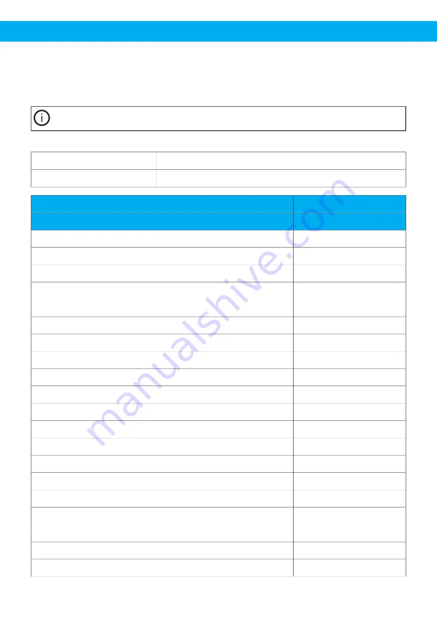 Nederman FlexPAK Installation And Service Manual Download Page 25