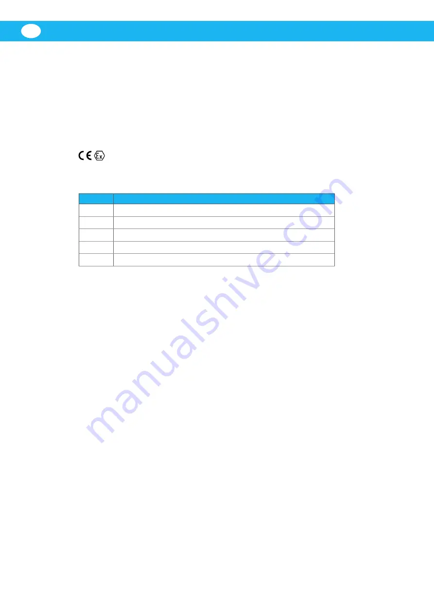 Nederman TAV 100 User Manual Download Page 22