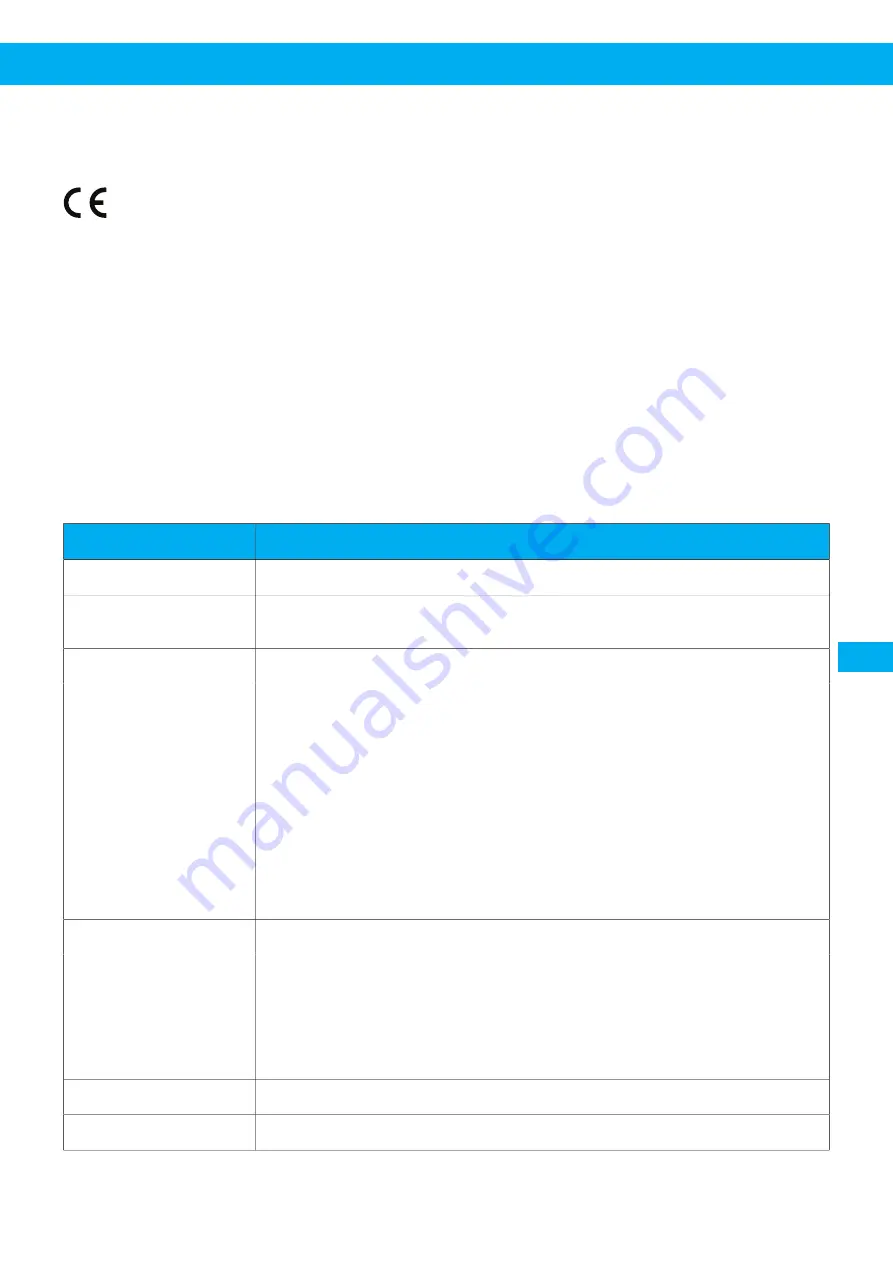 Nederman TAV 50 User Manual Download Page 115