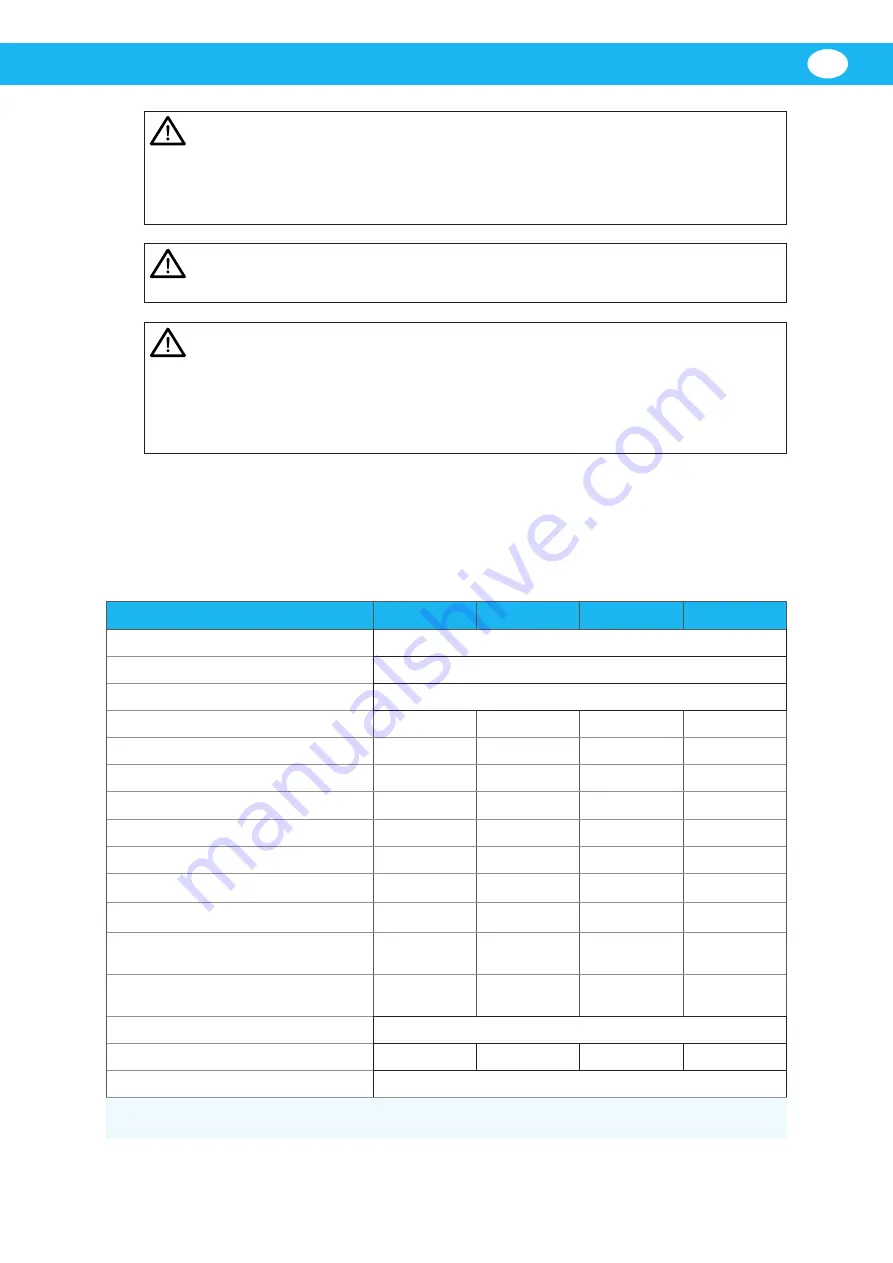 Nederman VAC 20 Instruction Manual Download Page 127