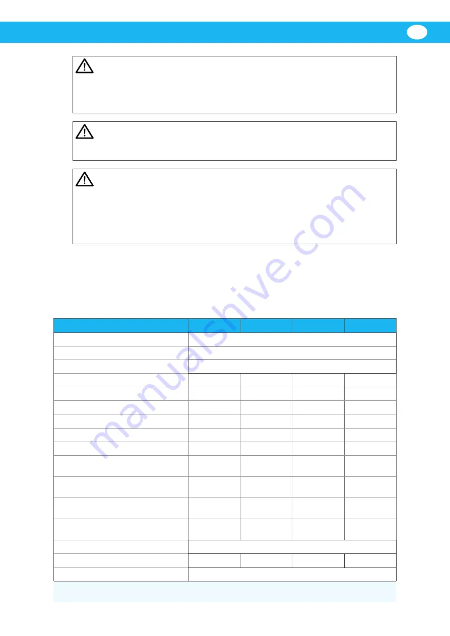 Nederman VAC 20 Instruction Manual Download Page 145