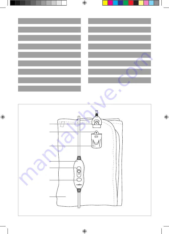 nedis 5412810290154 Quick Start Manual Download Page 2