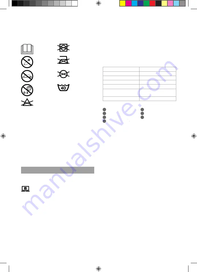 nedis 5412810290154 Quick Start Manual Download Page 21