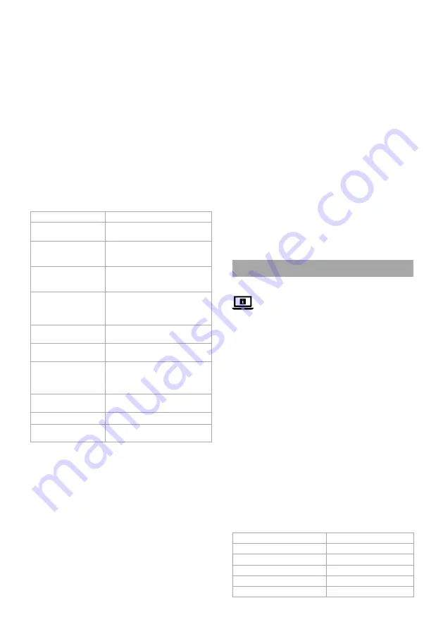 nedis ACMB1WT14 Quick Start Manual Download Page 6