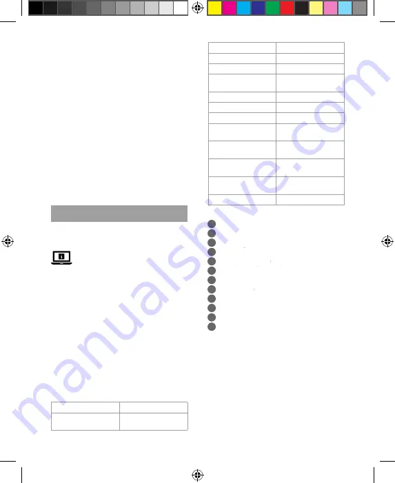 nedis WIFICO030CWT Quick Start Manual Download Page 10