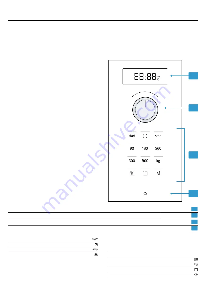 NEFF BEL554MS0M User Manual And Installation Instructions Download Page 31