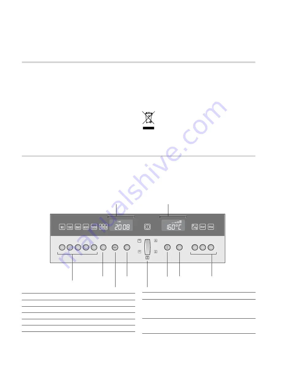 NEFF C57M70N3GB Instruction Manual Download Page 5