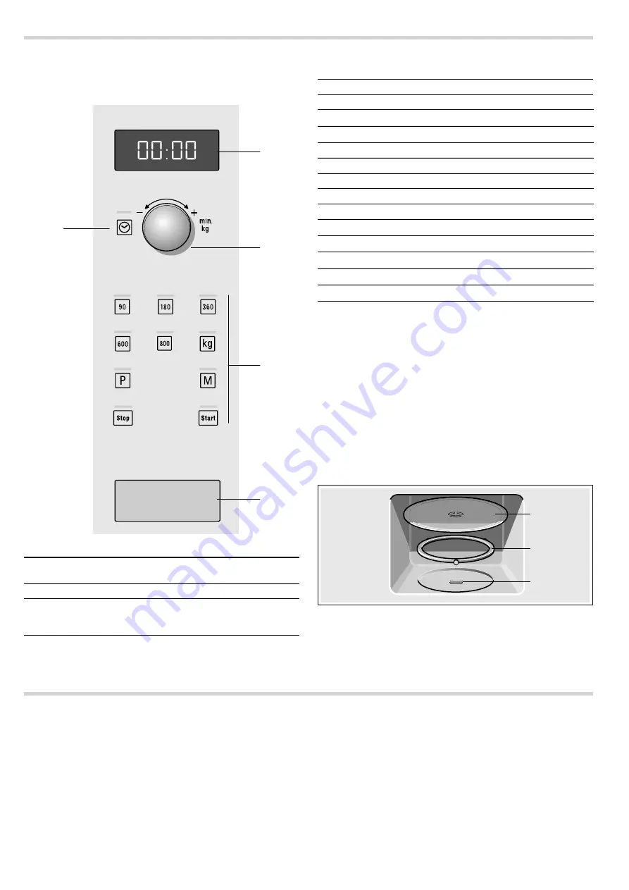 NEFF H11WE60N0G Instruction Manual Download Page 5