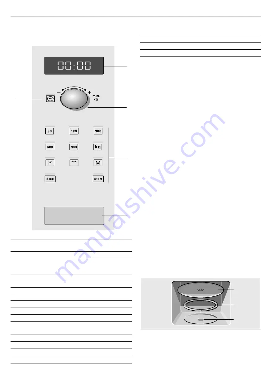 NEFF H12GE60N0 Instruction Manual Download Page 7