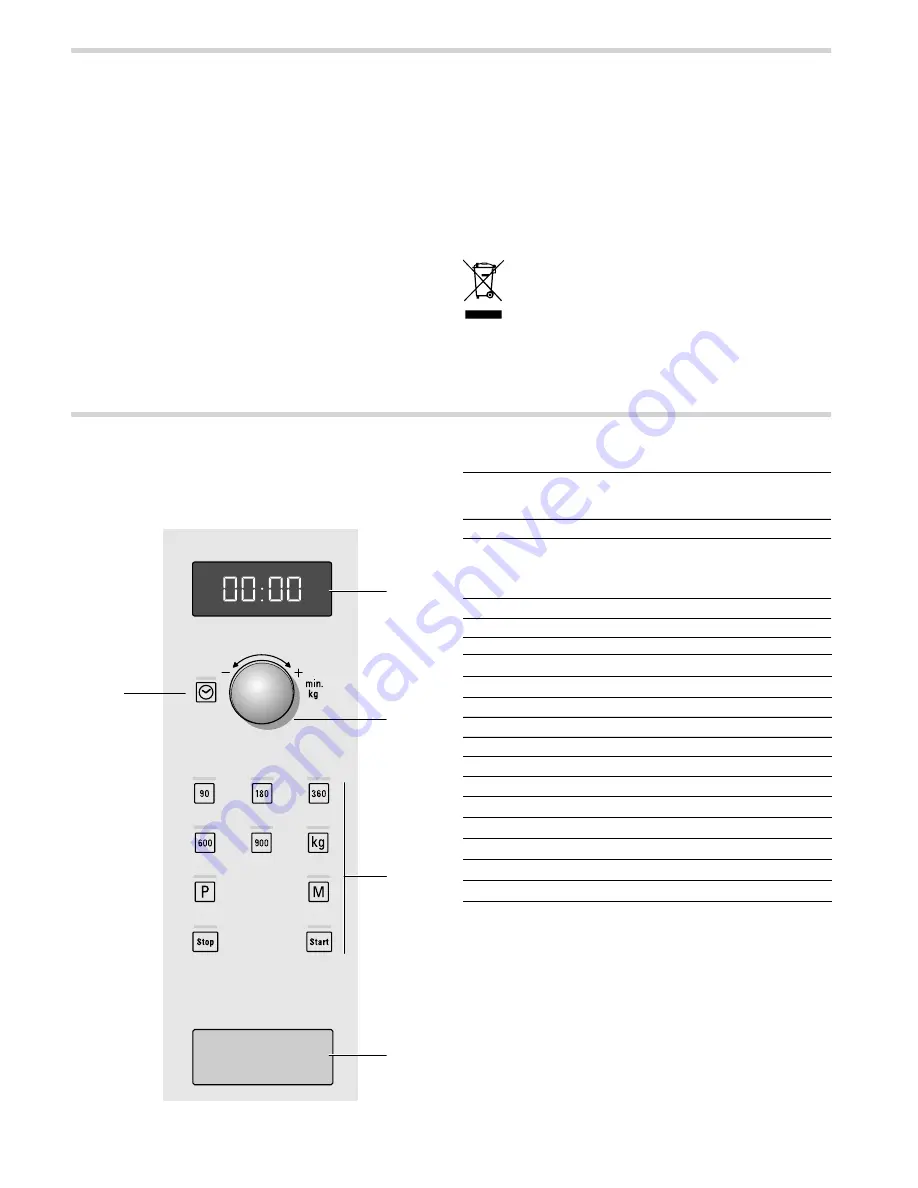 NEFF H12WE60N0 Instruction Manual Download Page 57