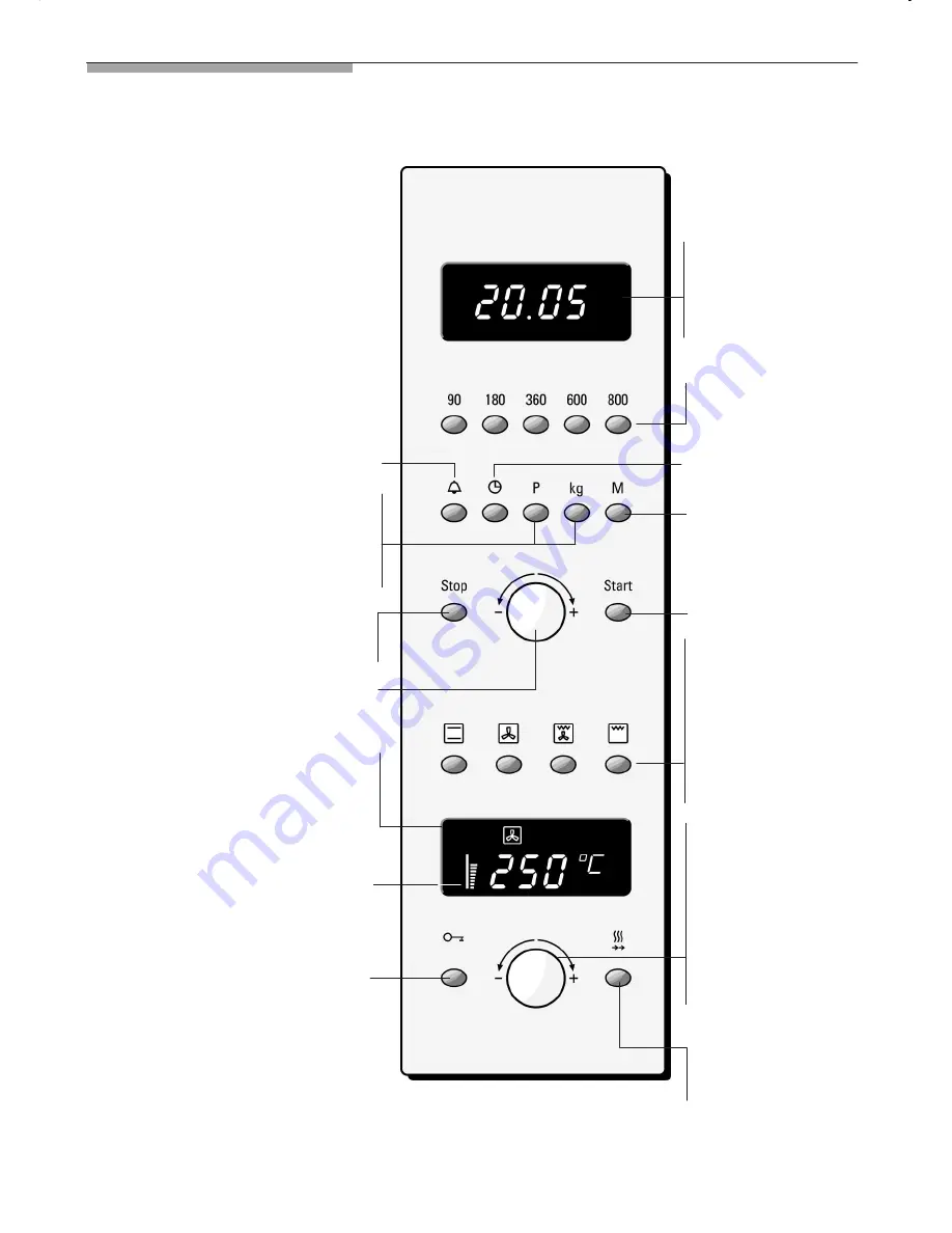 NEFF H7871..GB Series Operating Instructions Manual Download Page 12