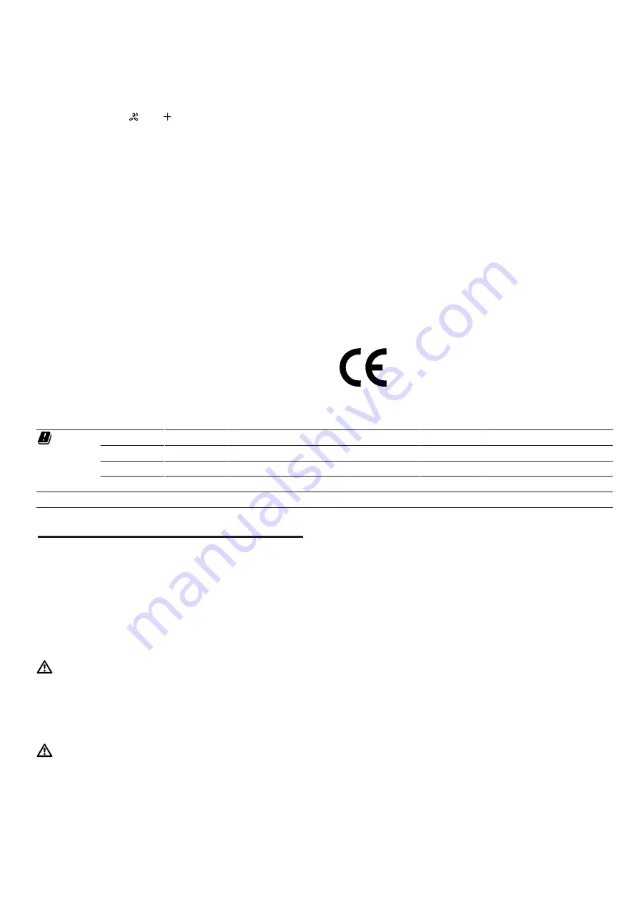 NEFF I94CAQ6N0B User Manual And Assembly Instructions Download Page 10