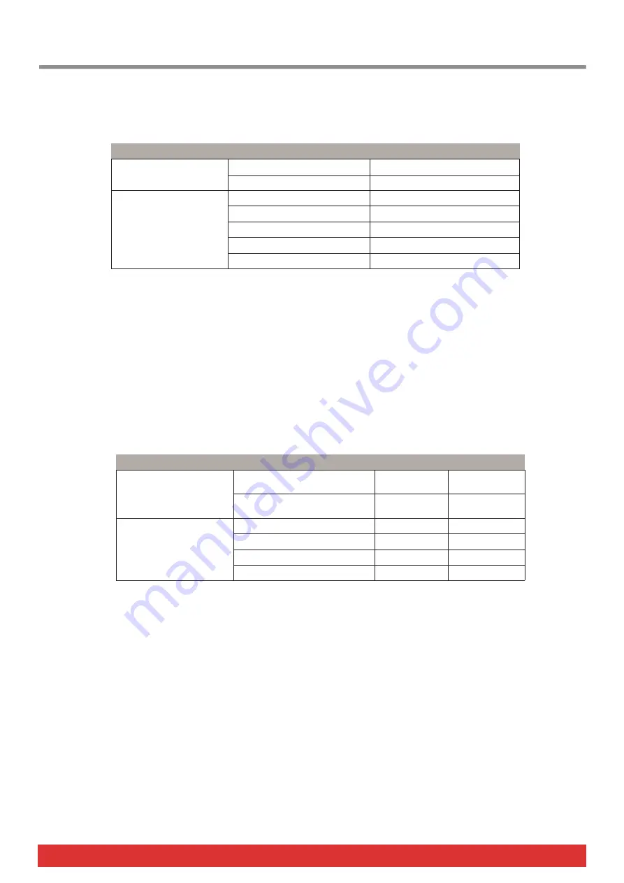 Nektar impact LX 25 User Manual Download Page 21