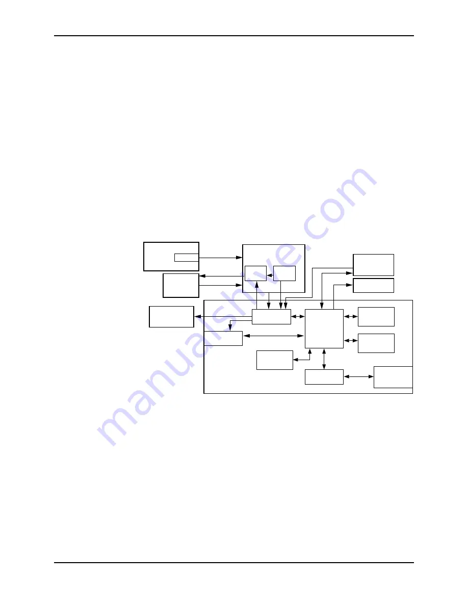 Nellcor NPB-190 Service Manual Download Page 67