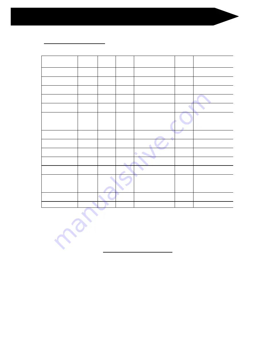 Nemtek MERLIN M25 User Manual Download Page 7